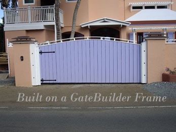 The Wider the Gate the More You Need "GateBuilder"