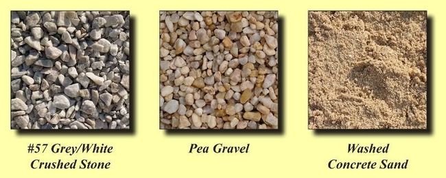 Concrete and Masonry Aggregates! eNews from Aggtrans