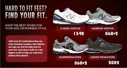 Do you know what the right shoe size is?