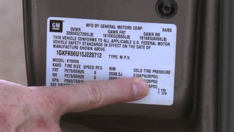 How do I know what the air pressure in my tires should be?
