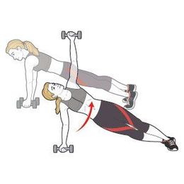 Lose 5 Pounds FAST: Training Plan