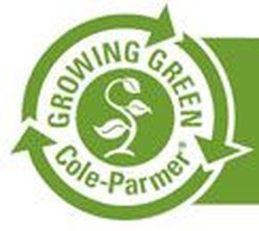 Going GREEN: Cole-Parmer Reduces its Carbon Footprint