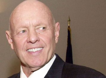 Stephen Covey’s ‘The Seven Habits of Highly Effective People’