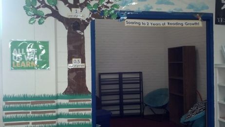 Help My Readers Get Ready for Common Core