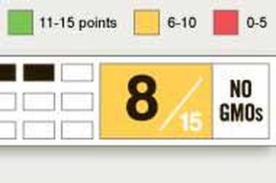 The Proposed Nutrition Label: A Quick Read, Out Front