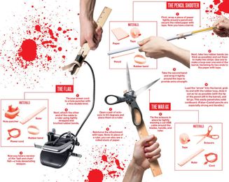 How to Weaponize Office Supplies: Jörg Sprave