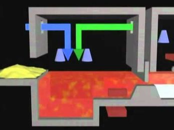 How Glass is Made part 1