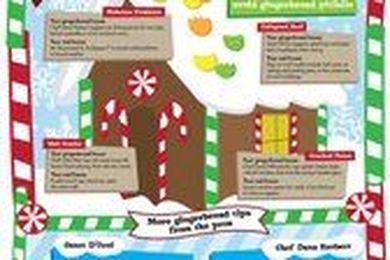 How to Make Your Gingerbread House As Solid as a Real House