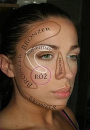Beauty Tips and Tricks