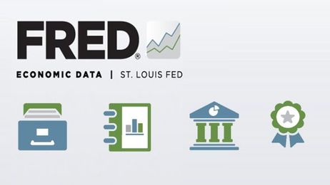 Just the facts with FRED