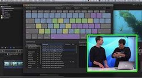Keyboard-driven Color Correction in Final Cut Pro X by Mark Spencer