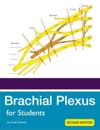Brachial Plexus for Students by Stuart Stewart on iBooks