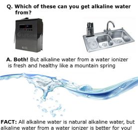 Is Alkaline Water Natural Water?