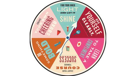 Dr. Phil: 6 Steps to Self-Assurance