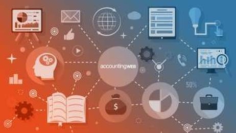 Report: Most General Ledger Accounts Reconciled Manually