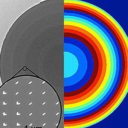 Optical Antennas Could Be Revolutionary