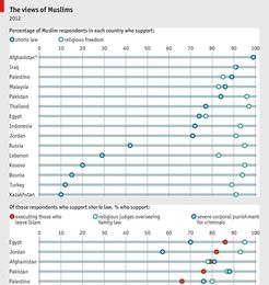 Dangers Where The Gospel Needs to Go