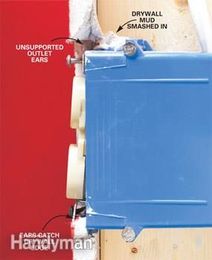 Tighten a Loose Outlet