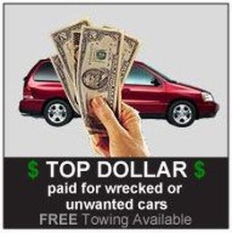 Selling Your Car to a Bay Area Salvage Yard