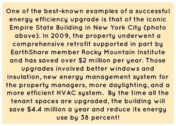 Energy Efficiency: You’ve Got the Power