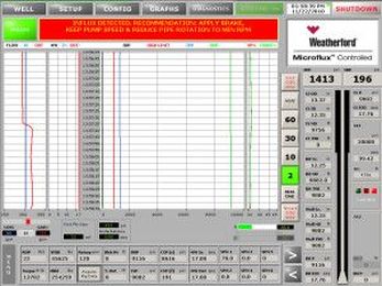 MPD provides precise prevention, handling of gas influxes in risers