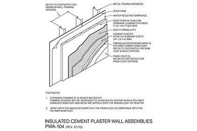 Continuous Insulation and Plaster Assemblies