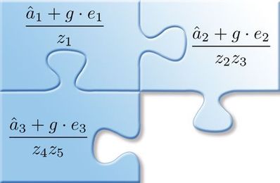 Computer scientists develop 'mathematical jigsaw puzzles' to encrypt software