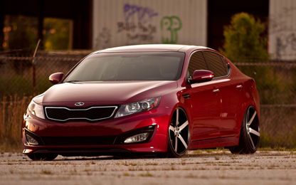 Modification in All Shapes and Forms