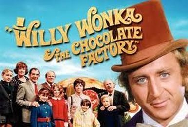 What Willy Wonka Taught Us About Our Customers.
