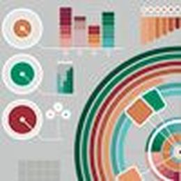 eLearning Guild Research: Why Failing (While Learning) Is Good