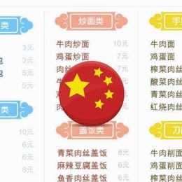 Introductory Chinese: read a menu! (n...