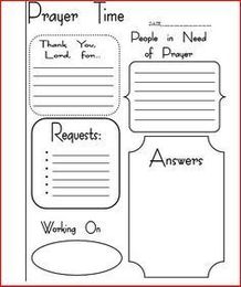 A Mother's Best Friend: How to Do a Prayer Journal