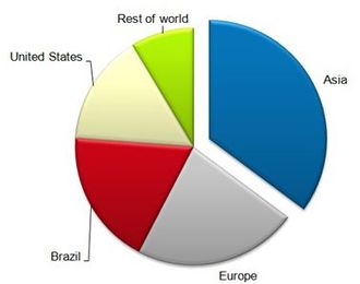 Natural Personal Care Market: Where are the Budding Opportunities?