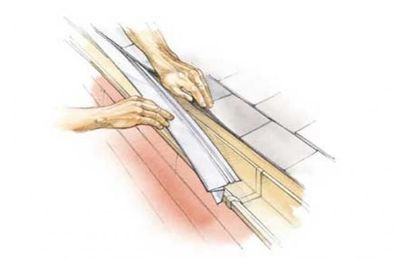 Installing a Drip Edge