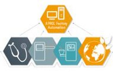 B&R: Increased efficiency in the plastics industry with APROL