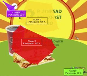 Using Eye-Tracking Software to Optimize Print Design