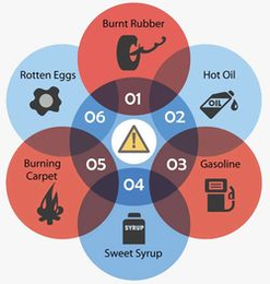 Does Your Car Smell Funny? Here’s What Those Odors Could Mean