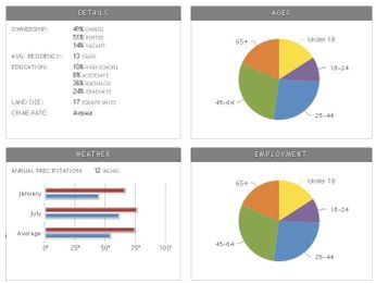 Everything You Wanted To Know About Newport Beach Real Estate