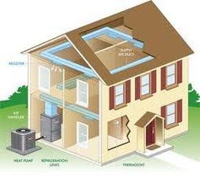 Building a Home? Educate Yourself on Heat Pump Options