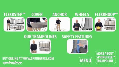 Accessorizing Your Springfree Trampoline