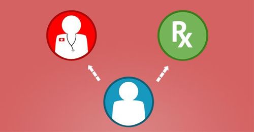 Why Participate In Clinical Research?