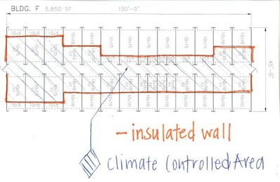 Is the Development of Climate Control Storage Really “Heating Up”?