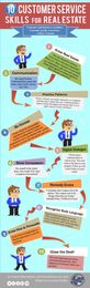 10 Customer Service Skills for Real Estate [Infographic]