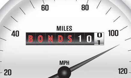 What Wikipedia Can’t Tell You About Surety Bonds for Auto Dealerships