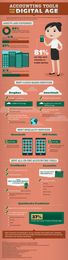 Accounting Tools for the Digital Age