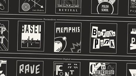 Trace the history of graphic design with this fabulous print