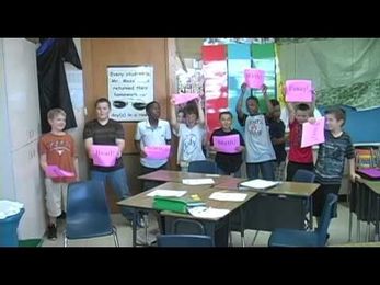 What Does The Test Say?