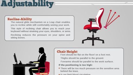 What to Look for in an Ergonomic Office Chair