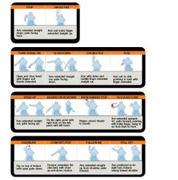 Learn Common Rider Hand Signals