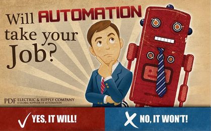 Can Your Job Be Done By Robots? This Data Is Scary BUT Intriguing!